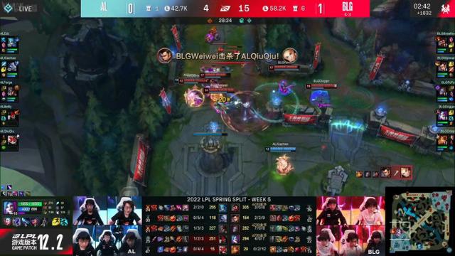 Uzi连续十五场比赛得分超过比赛局势复杂，SKT不断突破！的简单介绍九游账号登录